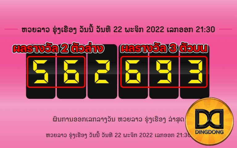 ผลหวยลาวรุ่งเรือง