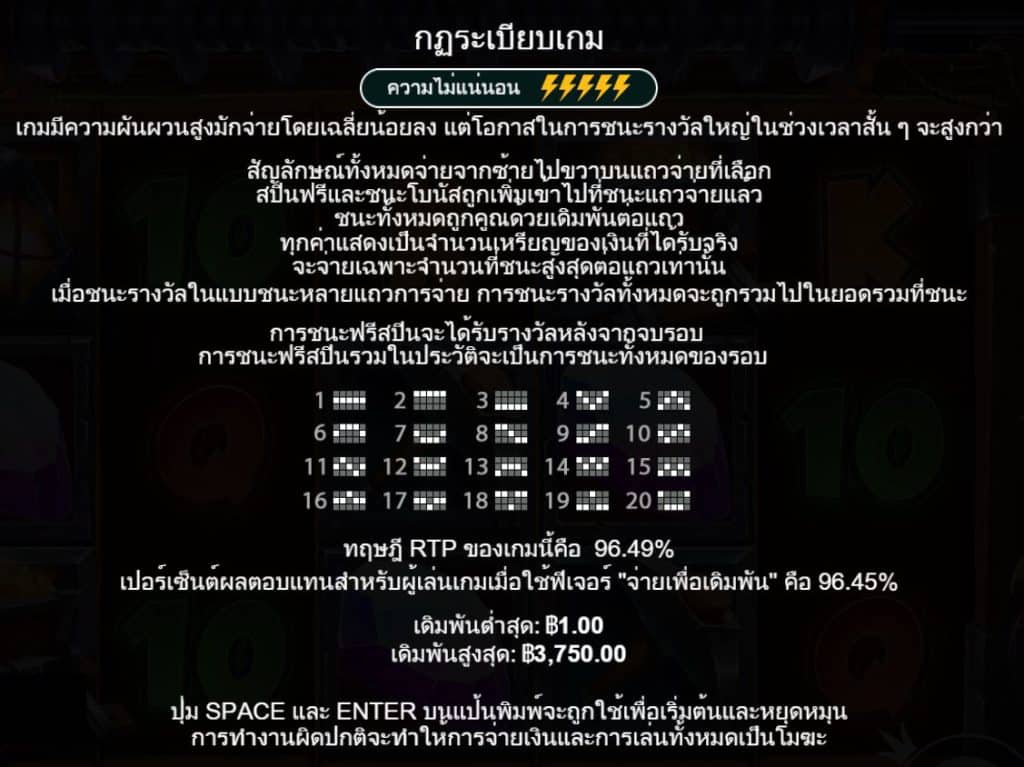 รีวิวสล็อต Drill That Gold ค่าย Pragmatic Play - 4