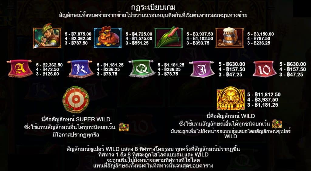 รีวิวสล็อต Fire Archer ค่าย Pragmatic Play - 1