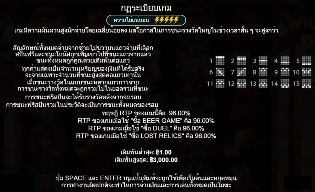 รีวิวสล็อต Wild West Duels ค่าย Pragmatic Play - 4